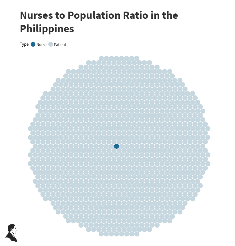 NursePatient InfogJeff.png